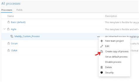 Image result for System Copy Process