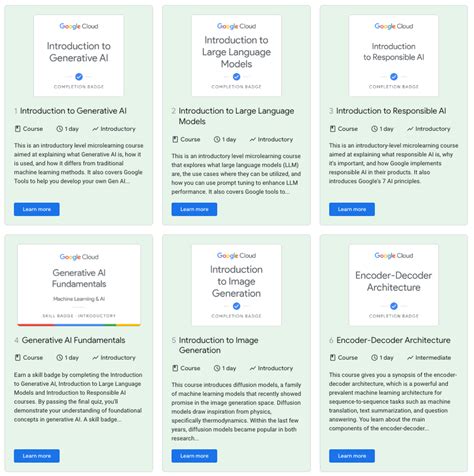 Generative AI Tutorial 的图像结果
