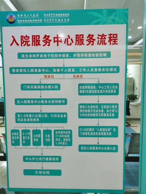 一站式住院预约 ！海南省人民医院入院服务中心启用_海口网