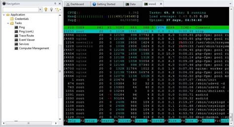 Image result for Linux File Management Commands