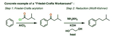 The Wolff-Kishner, Clemmensen, And Other Carbonyl Reductions - Chemistry