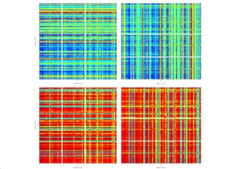 Image result for Block Matrices Explained
