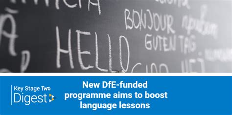 Image result for Language Programme