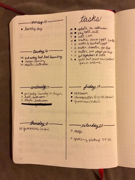 Running Task 的图像结果