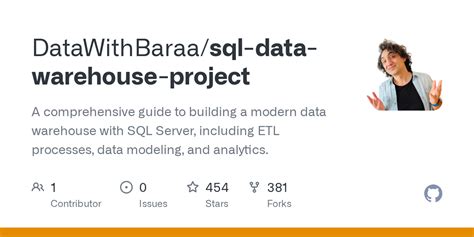 SQL Data Warehouse 的图像结果