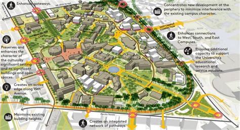 15 Most Intriguing Architecture Dissertation Topics in 2025