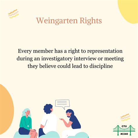 Weingarten Rights | Chelsea Teachers' Union