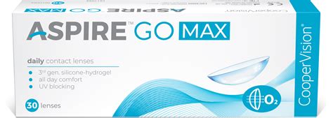 Campaign landing page | CooperVision India