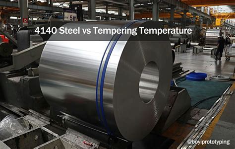 Tempering 4140 Steel 的图像结果
