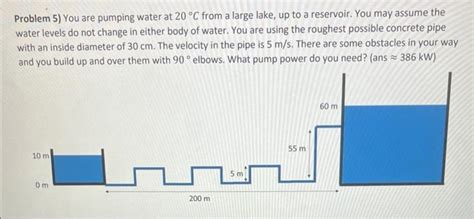 Image result for Pumping Water Problems Calculus