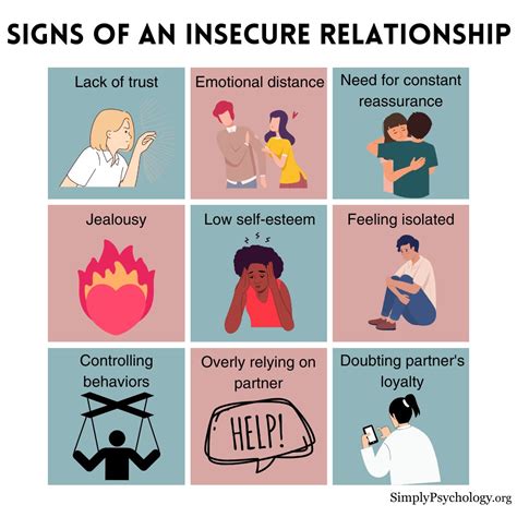 Insecurities In Relationships: Everything You Need To Know