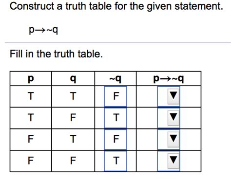 Image result for Truth Table JavaScript