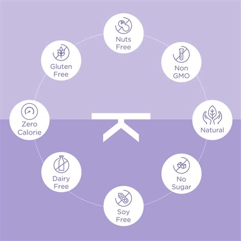 Buy IKWI SNOOZE PRO MELTABLES WITH 5MG MELATONIN & VALERIAN FOR HEALTHY ...