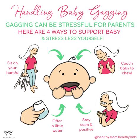 What to Know About Baby Gagging vs. Choking — Malina Malkani