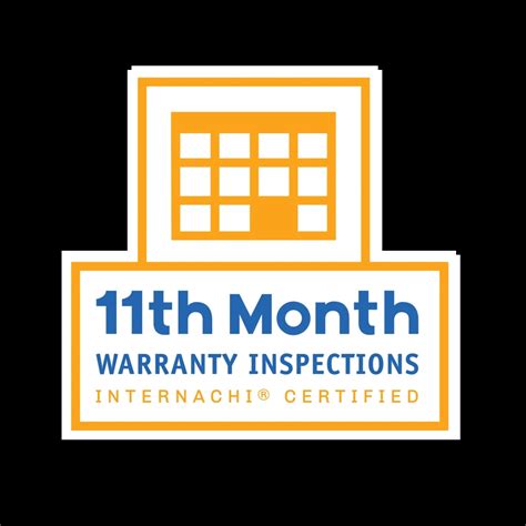 Builder Warranty Inspection Near Greenville | HelloPro Home Inspections