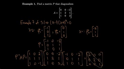 Image result for Diagonalization Equation Backwards