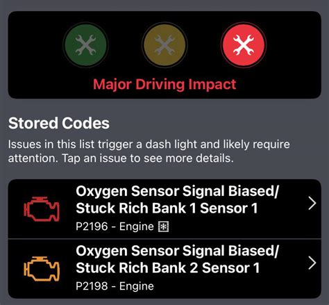Image result for Ford O2 Sensor Code