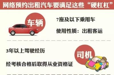 “专车”纳入出租汽车管理范畴 预约出租汽车不得巡游揽客(组图)-搜狐滚动