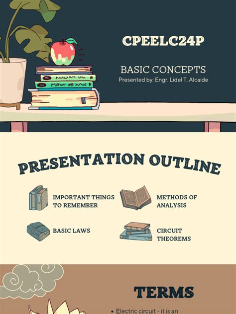 Image result for Basic Knowledge of Electrical Engineering