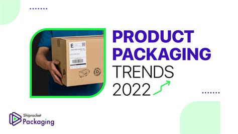 Product Packaging Trends 2022 You Must Follow · SHIPROCKET LIMITED