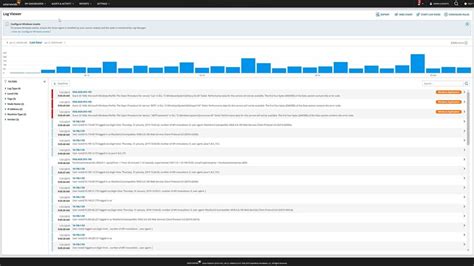 Image result for SolarWinds Log Analyzer
