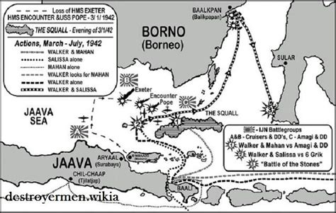 Image result for Battle Java Sea 1942