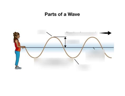 Physics For Dummies 的图像结果