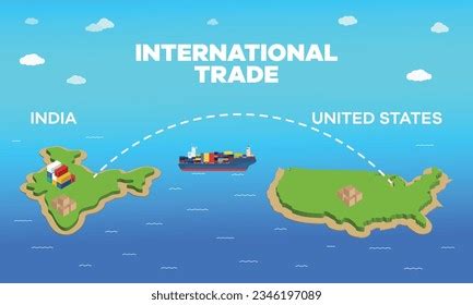 Trade Relation 的图像结果