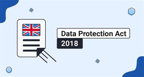Image result for Data Protection Act Principles 2018
