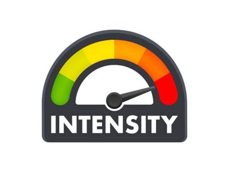 Intensity Level Meaning 的图像结果
