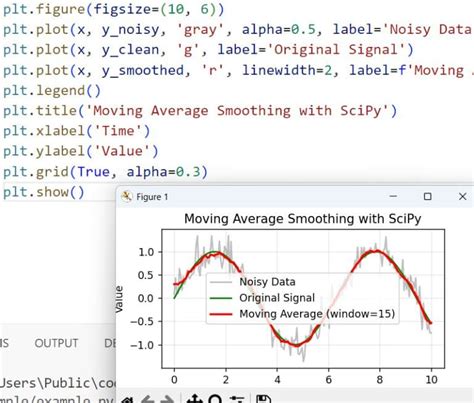 How to Apply Maximum Smoothing Filter in Python 的图像结果