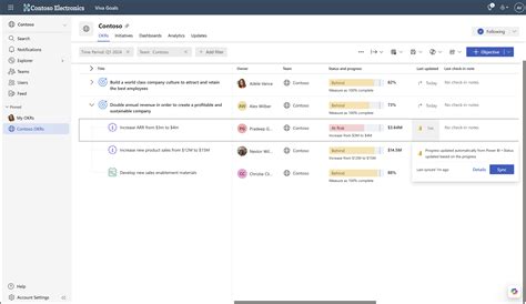 Power BI PowerShell Integration 的图像结果