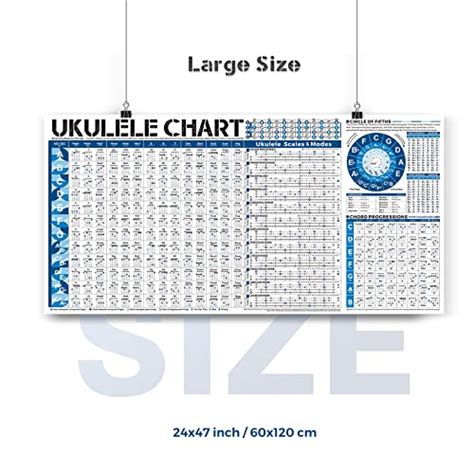 Buy Ukulele Chords Scales Chart - Master Ukulele Chord Progressions ...