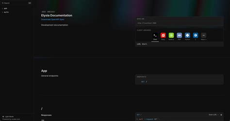 Image result for Swagger Installation