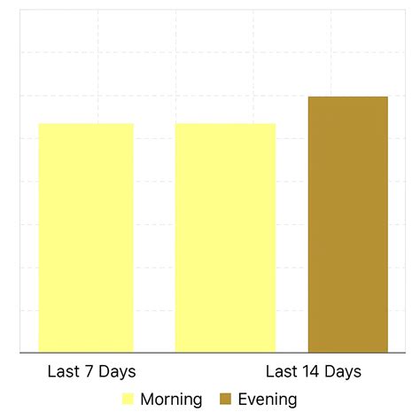 WildTrails | The One-Stop Destination for all your Wildlife Holidays