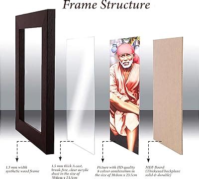 SANVIKA 12 x 9 Sai Baba Poster Frame Wall Decor, India | Ubuy
