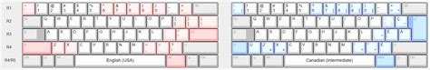 Keyboard Layout Comparison 的图像结果
