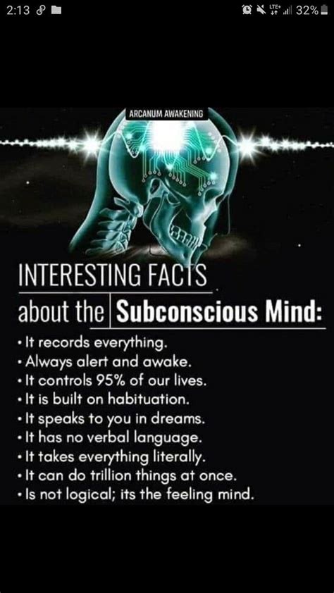 Image result for Subconscience Ted Lectures