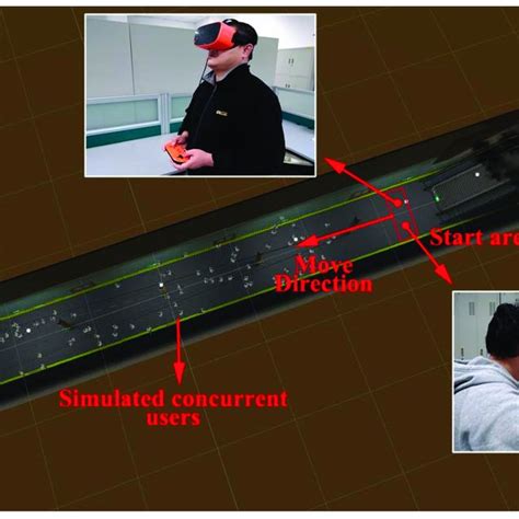 Image result for Performance Testing Process