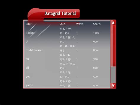 Image result for DataGrid Tutorial