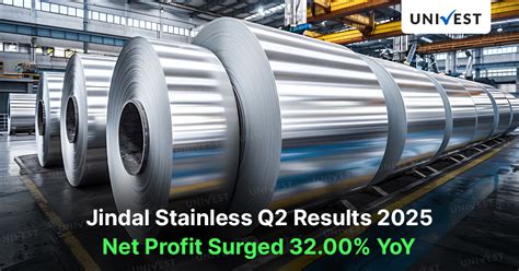 Jindal Stainless Q2 Results 2025: Net Profit Surged 32.00% YoY