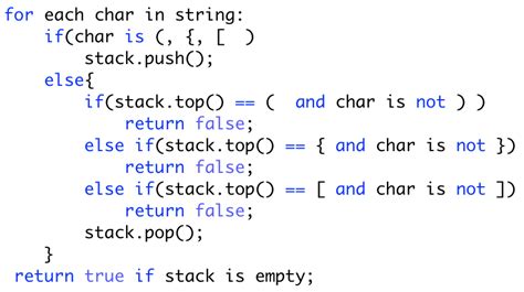 Image result for Valid Parenthesis in LeetCode