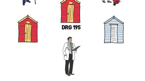 Image result for Basic 2D DRG