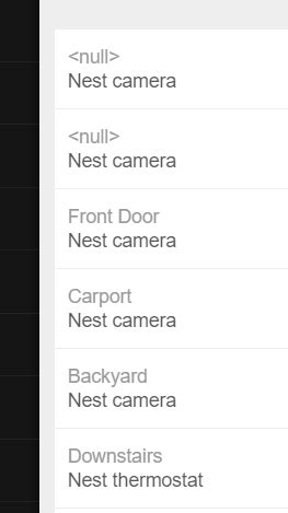 Image result for Null Is Using Camera