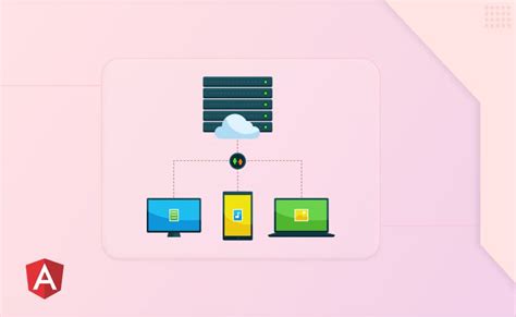 Angular Navigate On Button Click 的图像结果