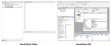 Visual Basic for Mac 的图像结果