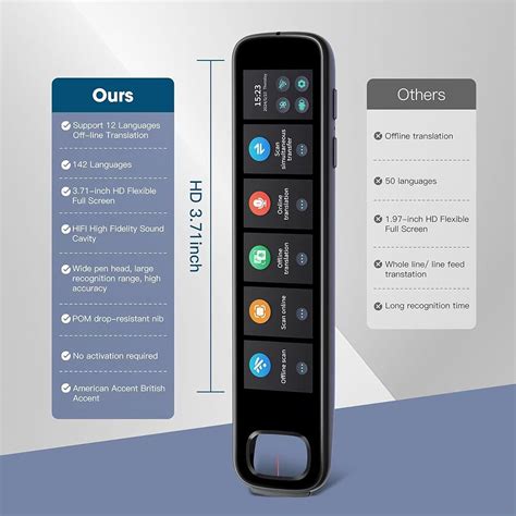 E teacher Translation Scanning Pen, 142 Language Translator India | Ubuy
