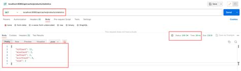 Example Cache Di Spring Boot Indo 的图像结果