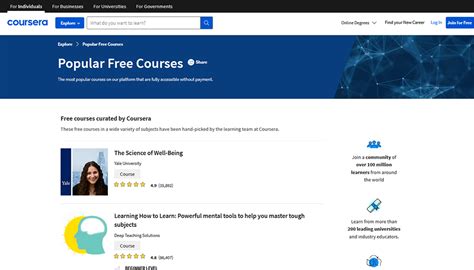 Image result for Coursera Certificates Explained