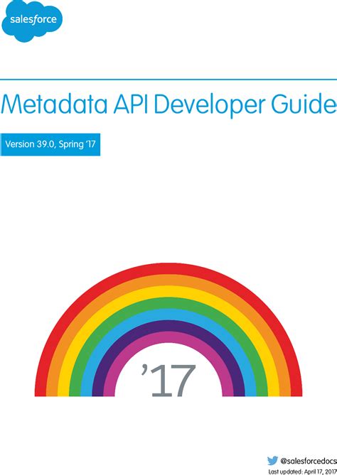 Image result for Metadata API
